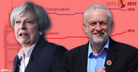 aw-theresa-may-jeremy-corbyn-poll